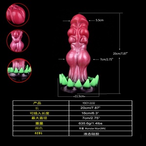 Monster <b>Dildo</b> Thick Knot Anal Plug Fantasy Penis Silicone Suction Cup Vaginal Insertion Glowing <b>Dildo</b> Adult Sex Toy Wholesale - Product Image 2