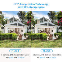 Caméra de surveillance CCTV 4K avec zoom motorisé 4X, H.265, IP66, caméra de sécurité avec microphone intégré et emplacement pour carte SD, détection de mouvement