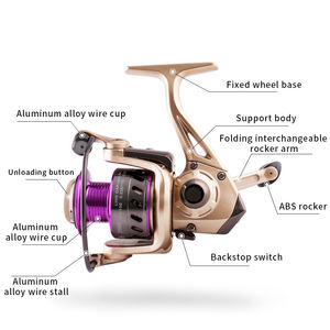 Moulinet de pêche à la ligne pour la pêche en mer et sur la plage, main droite, rapport de transmission 5,2:1, haute vitesse - Product Image 5