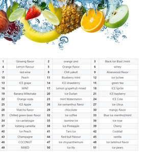 Tất cả các flavours cho xoài Ice Blast được sử dụng trong thuốc Lá lọc Mẹo - Product Image 5