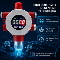 Detektor Alarm Gas Hidrogen Sulfida H2S Tetap dengan Layar Digital dan Lampu Merah, Monitor Keamanan Industri untuk Instalasi Pabrik