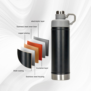 Hot and Cold Stainless Steel Water Bottle Personalized <b>Insulated</b> Stainless Steel Water Filter Bottle - Product Image 4