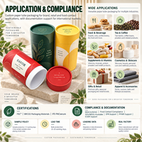 Emballage de parfum cosmétique en carton cylindrique mat biodégradable recyclable écologique de haute qualité avec impression de logo personnalisé