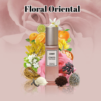Haute qualité 10ml Floral Oriental Ladies Usage quotidien Romantique Enchanteur Luxueux et Longue durée Roll on Parfum