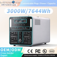 Station d'alimentation portable LECOOVO E3000S 3000W 7664WH avec batterie LiFePO4, compatible avec divers appareils
