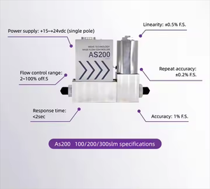 ตัวควบคุมการไหลของก๊าซแบบสแตนเลสคุณภาพสูง ปรับแต่งได้ รองรับ OEM พร้อมเซ็นเซอร์ตรวจจับอากาศขนาดเล็ก - Product Image 5