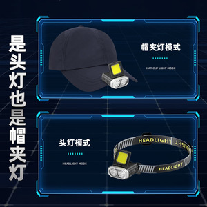 Thousand Miles of Light Peak Headlamp 2000mAh Rechargeable Led Adjustable With Cap Clip For Fishing Cycling Running - Product Image 1