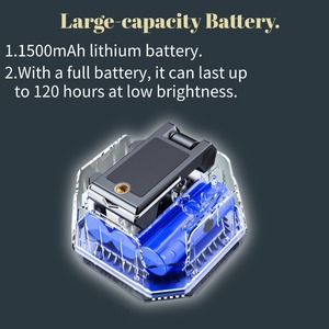 Led Camping Lantern Usb C Rechargeable Rectangular Wholesale <strong>Light</strong> <strong>Supplier</strong> Metal <strong>Multi</strong> <strong>Function</strong> - Product Image 3