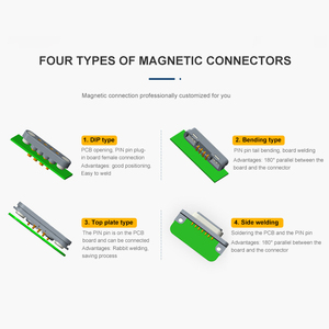 Nhà máy trực tiếp thiết bị y tế 2pin cao cấp độ chính xác <span class=keywords><strong>Micro</strong></span> <span class=keywords><strong>USB</strong></span> nối từ - Product Image 6