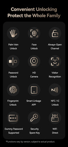قفل ذكي آمن ومريح يعمل ببصمة الإصبع وكلمة المرور وتقنية RFID ومفتاح وبصمة راحة اليد للمنازل والفيلات وبيوت الإيجار - Product Image 4