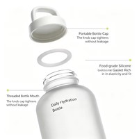 Bouteille d'eau universelle multi-appareils en verre vide 500 ml, gobelet en borosilicate de haute qualité avec couvercle à vis pour le bureau, la salle de sport et le quotidien