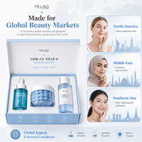 Coffret Cadeau Soin de la Peau MELAO GHK-Cu SNAP-8 : Sérum Peptidique, Crème en Capsules, Tonique Visage pour une Peau Raffermie, Hydratée et Éclatante