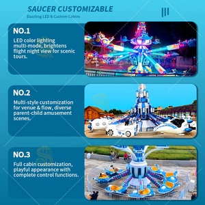 ألعاب أطفال للملاهي، سيارة طائرة دوارة، سيارة طائرة كهربائية للأطفال ذاتية التحكم للبيع - Product Image 4