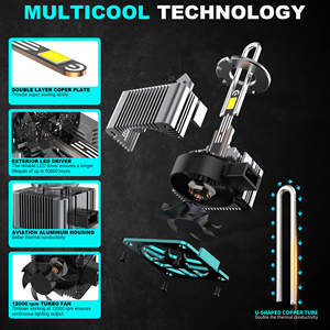 Installation facile 80W 80000LM 6500K D90 D1 D2 D3 D5 12V <span class=keywords><strong>Tube</strong></span> en <span class=keywords><strong>cuivre</strong></span> U IP68 Ventilateur silencieux Canbus Plug and Play Phare LED - Product Image 2
