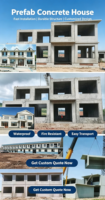 Meilleures ventes : Maisons préfabriquées en béton à bas prix, moules pour maisons en béton, machines pour maisons en béton