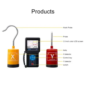 Vluuke เครื่องตรวจจับเฟสไฟฟ้ากระแสสลับ ETCR1600ไร้สายแบบไม่สัมผัสเครื่องมือเฟสแรงดันสูงเครื่องทดสอบแท่งแบบ IP67 CE 0.2 2x/วินาที - Product Image 6