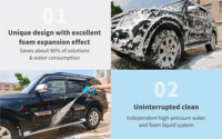 Station de lavage de voiture en libre-service M-F761AX, fonctionnement manuel, nettoyage pratique, station de lavage de voiture automatique