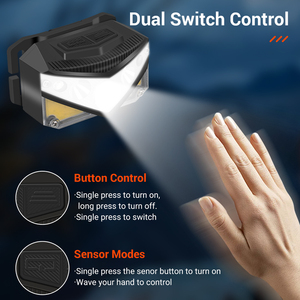 Boruit trắng đỏ dẫn Dải Cảm biến đèn pha với 6 chế độ làm việc có thể sạc lại được xây dựng trong pin Đầu đèn pin với móc ẩn - Product Image 2