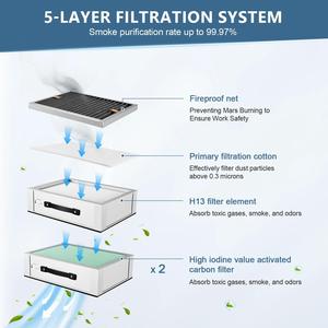 Potente <span class=keywords><strong>extractor</strong></span> <span class=keywords><strong>de</strong></span> humos <span class=keywords><strong>de</strong></span> impresión DTF y 3D móvil Colector <span class=keywords><strong>de</strong></span> polvo <span class=keywords><strong>industrial</strong></span> <span class=keywords><strong>Extractor</strong></span> <span class=keywords><strong>de</strong></span> CO2 <span class=keywords><strong>de</strong></span> olor <span class=keywords><strong>de</strong></span> humo 350W - Product Image 3