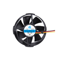 SAM.GOA 8025 덕트 축류 팬 80x80x25mm 볼 베어링 저소음 24V/12V DC 전기 ODM/OEM 맞춤형 플라스틱 날개 3000 RPM