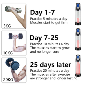 电动阴茎泵男性性玩具男性手淫阴茎延长阴茎真空泵阴茎增大增强器按摩器戒指 - Product Image 2