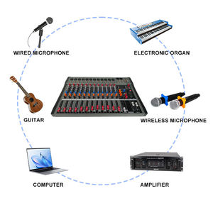 FLALWREO CT-12 Profesional 12-Kanal 30W Sistem Musik <span class=keywords><strong>Mixer</strong></span> Daya Tinggi dengan Suara Surround dan 2 Output Stereo Sistem Suara - Product Image 6