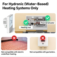 Termostato Programable para Calefacción de Agua, Pantalla Táctil, Memoria de Apagado, Protección Contra Heladas, Bloqueo Infantil, para Sistemas de Calefacción por Suelo Radiante