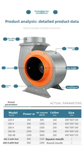 Extractor de Humo Silencioso de Bajo Ruido <span class=keywords><strong>y</strong></span> Bajo Volumen de Aire para Puestos de Comida - Product Image 3
