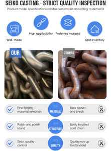 Venta al por mayor Heavy Duty G100 Aleación de acero Cadena de eslabones de elevación G80 Cadena de elevación Heavy Duty cadenas transportadoras para minería - Product Image 5