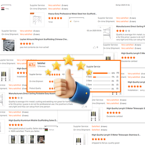 Ponteggio Mobile Moderno in Lega di Alluminio da 6m con Scala <span class=keywords><strong>e</strong></span> Piattaforma, Resistente alla Corrosione per Progetti Edili - Product Image 4