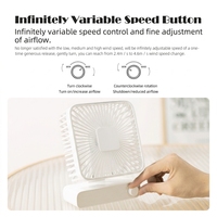 Ventilateur de table portable en plastique petit et rétro, alimenté par batterie rechargeable, USB, pour une utilisation en extérieur, à l'hôtel, à la maison