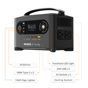 แบตเตอรี่ลิเธียมสำรองสำหรับแคมป์ปิ้ง OEM ODM คลื่นไซน์บริสุทธิ์ 700w 1000w 512Wh สถานีไฟฟ้าพกพา เครื่องกำเนิดพลังงานแสงอาทิตย์ - Product Image 1