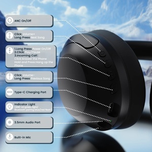 Tai nghe over-ear không dây G300 tấn công có thể gập lại với chức năng khử tiếng ồn chủ động, 5.3 BT, Thời gian chơi 40h - Product Image 4