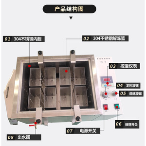 Máquina de Erosión de Plasma Sanguíneo Rj-8, Vibrador de Temperatura Constante de Acero Inoxidable 304 para Uso en Laboratorio - Product Image 1
