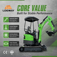 Mini-excavatrice LOGWAY Euro 5, nouvelle norme d'émission, mini-excavatrice compacte fiable pour la construction routière