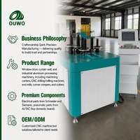 Machine de cintrage CNC entièrement automatique OUWO, capacité 20T 25T, pour profilés de portes et fenêtres en aluminium courbés, formage d'arc en atelier