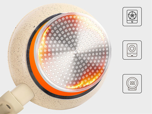 Offre Spéciale poêle à frire ronde antiadhésive en aluminium, 20cm 24cm 26cm 30cm, poêle en céramique, oeuf en marbre antiadhésif <span class=keywords><strong>fr</strong></span> - Product Image 6