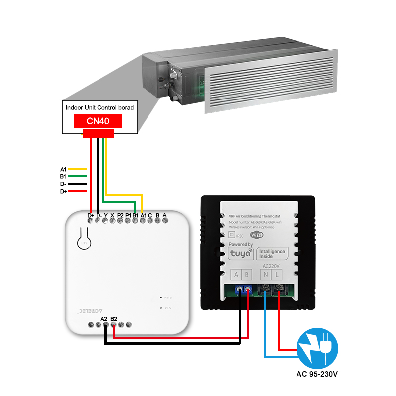 Midea CN40/CN20