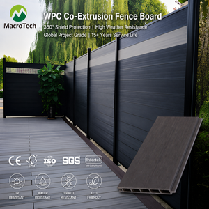 Cercas de Madera Plástica Compuesta (WPC) para Jardín, Resistentes al Deslizamiento y Anti-UV, OEM/ODM/Personalizadas - Product Image 1