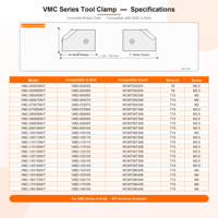 Porte-foret triangulaire de centrage pour perçage de grand diamètre VMD, compatible avec les tours CNC, diamètre de trou de 50 mm, non revêtu