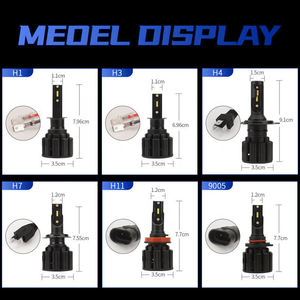 Evitek Latest Auto Led Light H11 H7 H4 9005 9006 H1 H3 H13 9007 Headlight 50w 10000lm Led Headlight <b>Bulb</b> Car Led Lights Led - Product Image 6