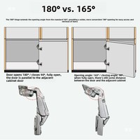Charnière de porte de placard et de armoire à ouverture complète 180° avec amortisseur hydraulique à fermeture douce et conception d'angle spéciale