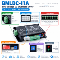 Contrôleur de moteur CC sans balais industriel 24V 7A sans capteur à effet Hall avec protections multiples et Modbus RTU