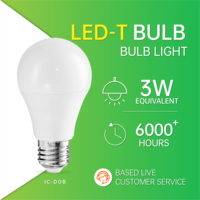 Nouvelle ampoule LED intelligente de haute qualité 3W 270LM avec culot E27, lampe de nuit, 100-265V, ampoule LED à intensité variable, télécommande, angle de faisceau 220°