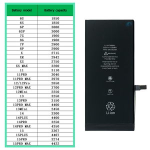 <span class=keywords><strong>แบ</strong></span><span class=keywords><strong>ต</strong></span>เตอรี่100% สำหรับ <span class=keywords><strong>iPhone</strong></span> <span class=keywords><strong>7Plus</strong></span> สำหรับ<span class=keywords><strong>เปลี่ยน</strong></span><span class=keywords><strong>แบ</strong></span>บเป็นศูนย์ - Product Image 5