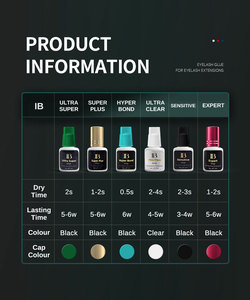 Wimpernverlängerungs-Gel-Kleberentferner 15ml Umweltfreundlicher Original Koreanischer Professioneller Wimpern-Primer IB Super Bonder - Product Image 5