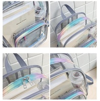 Sac à dos transparent en PVC imperméable, grande capacité, simple, unisexe, pour étudiants, avec logo personnalisé, vente en gros