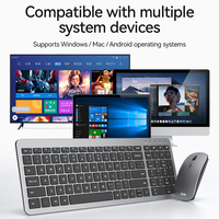 B.O.W HW198D-2 Set Keyboard dan Mouse Nirkabel Ringan 2.4hz untuk Kantor Harga Grosir Keyboard dengan Sakelar Scissor