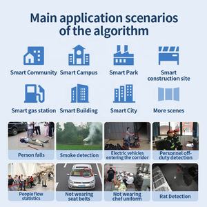 10 lunas Detección DE LUCHA Alta potencia informática Comunidad inteligente Identificación de algoritmo AI Análisis visual AI Edge Box - Product Image 3