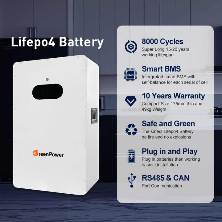 GreenPower Solar Battery 48V 300Ah 15KWH Lifepo4 Lithium Battery Power ...